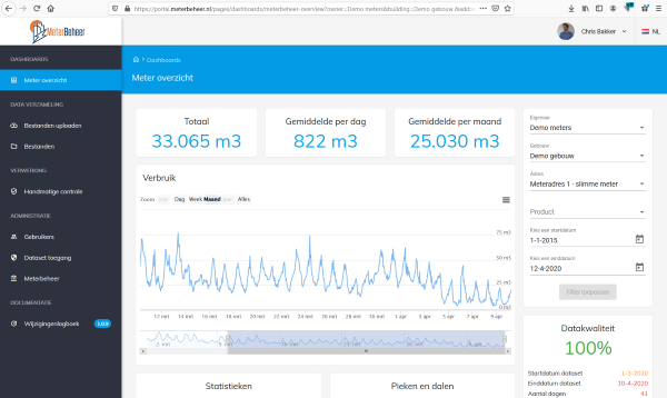 Meterbeheer dashboard standaard b=600