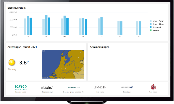 schermvoorbeeld_energie_in_beeld