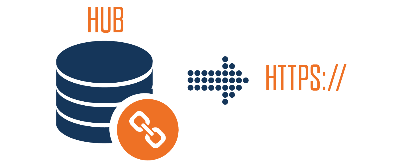 HUB to API kleur