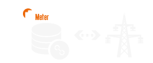 Meterbeheer HUB icon